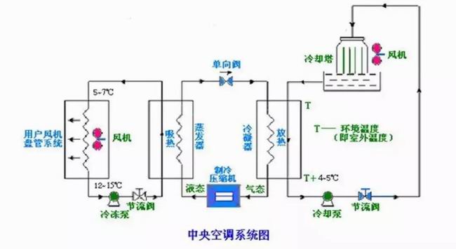 調(diào)整大小 施工3.jpg